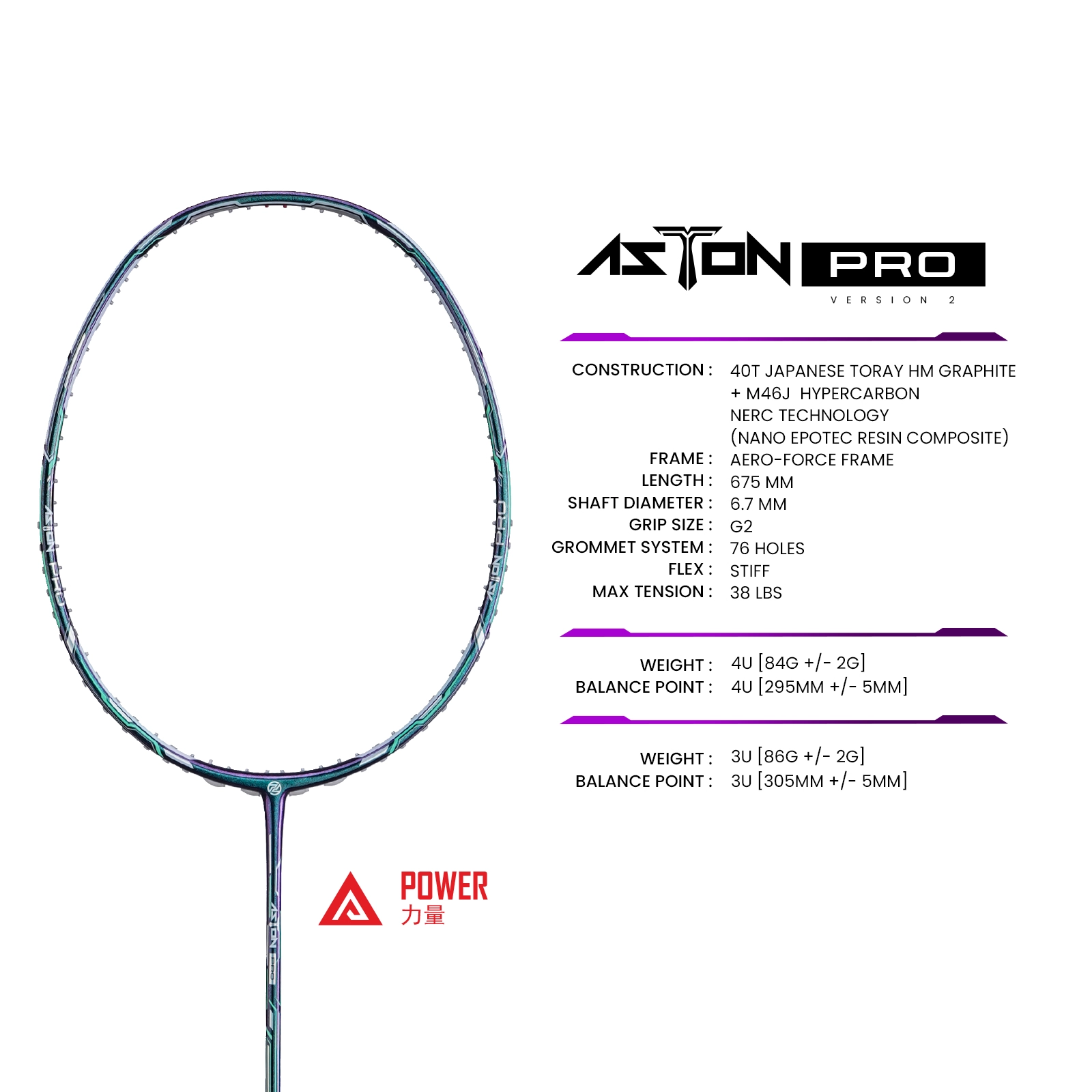 Aston Pro Ver 2